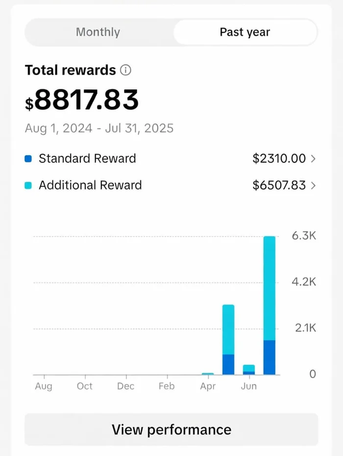 Earnings proof